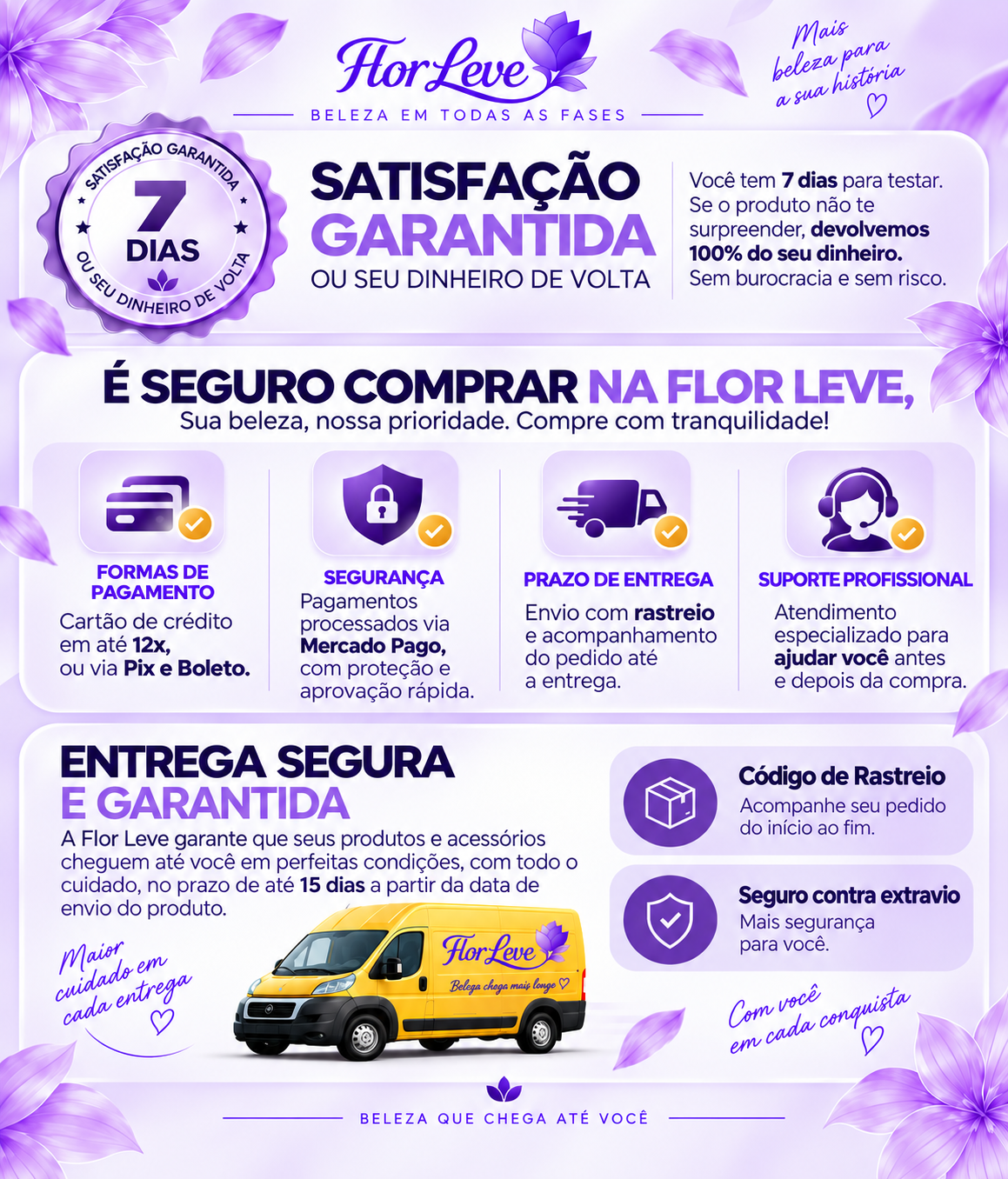 Imagem da descrição de BeautyMax Pro Alisadora Sem Fio 2 em 1